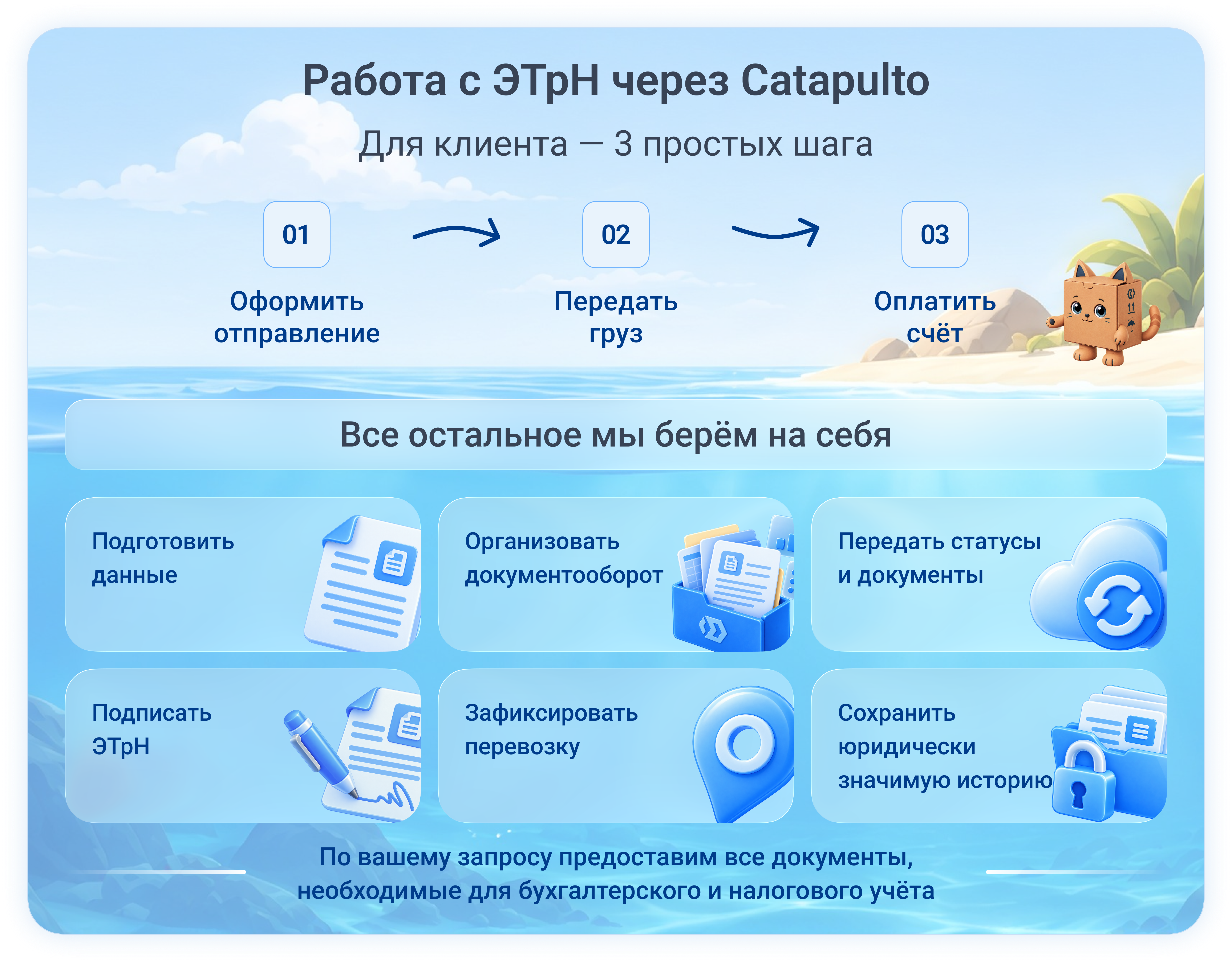 Работа с ЭТрН через Catapulto